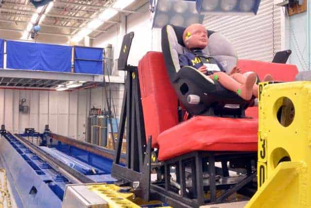 Child restraint system testing