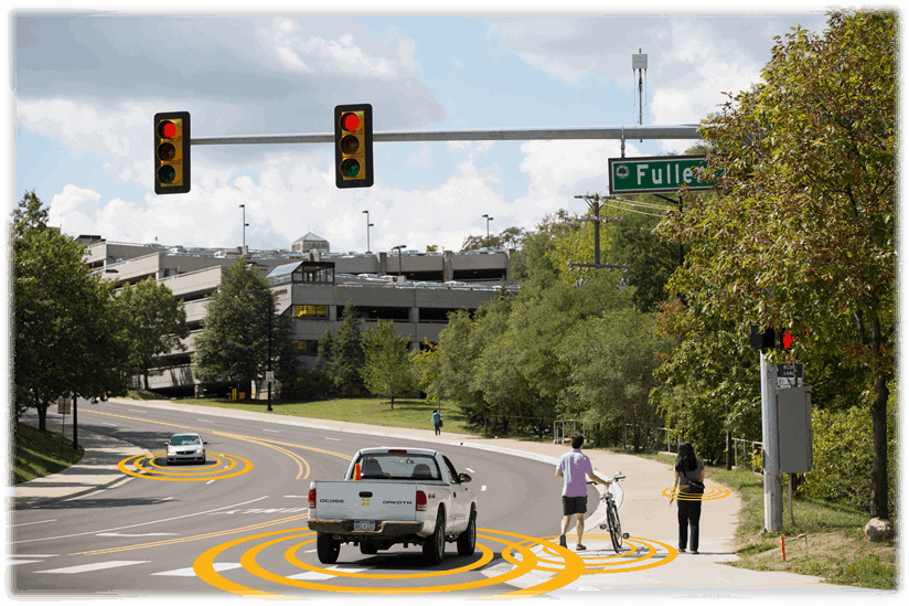 Pedestrian's distance on a sidewalk from a vehicle