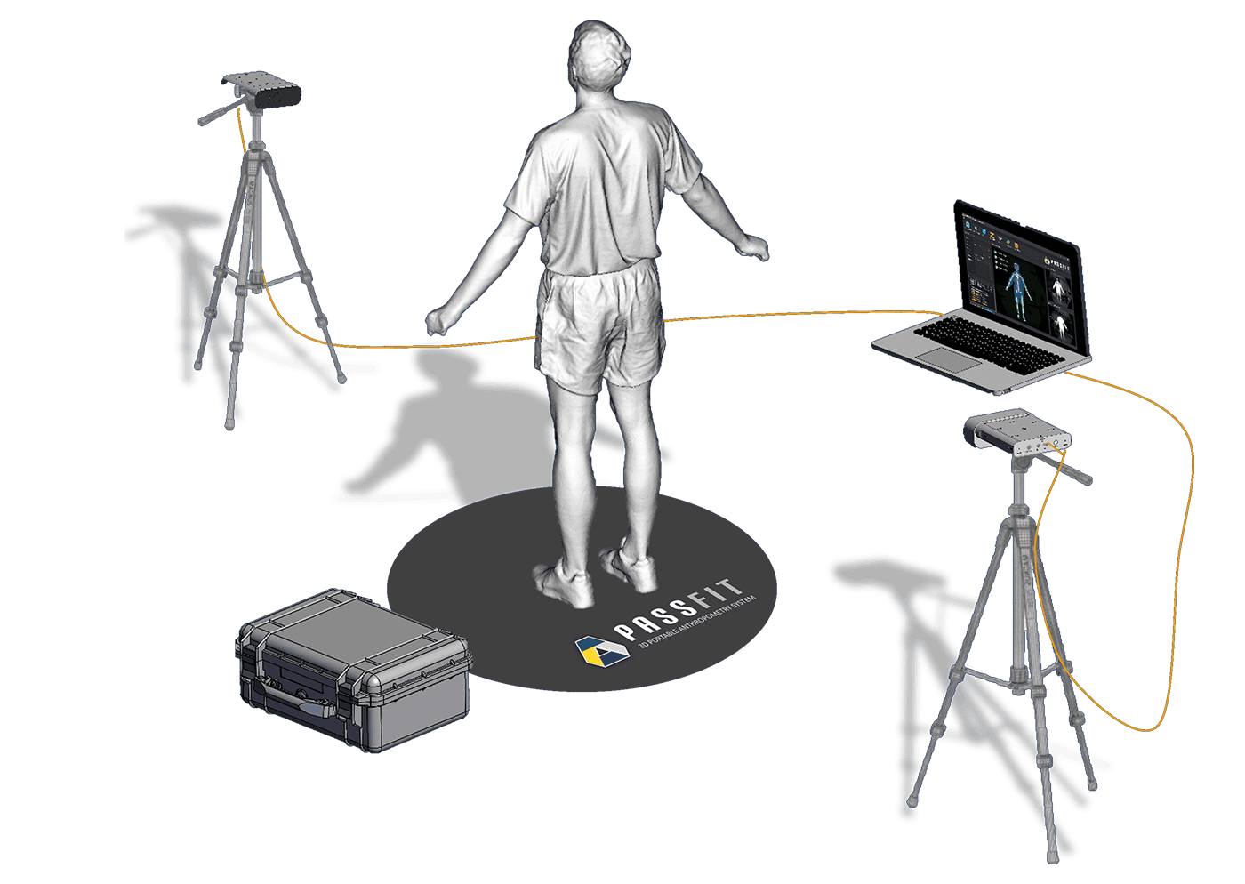 PassFit 3D Portable Anthropometry System